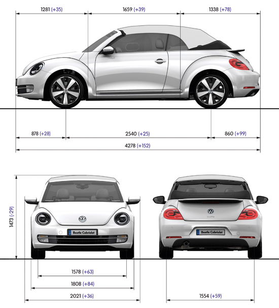 VW New-Beetle 21st Century Cabrio